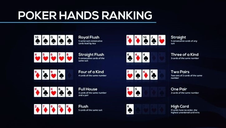 casino-poker-for-beginners