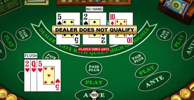 what-is-three-card-poker