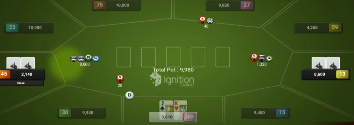 Best Freeroll Poker Sites to Play